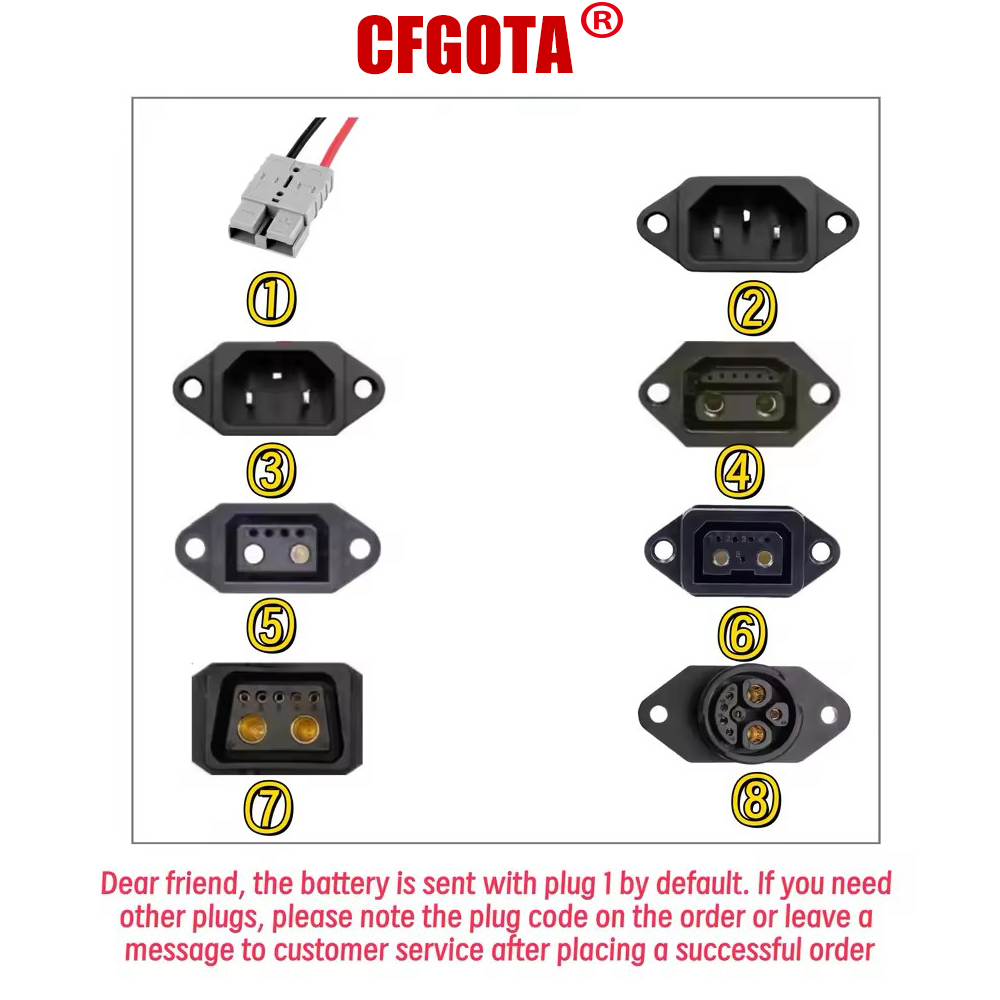 New 60V 100Ah 16S lithium 1865 - 60V 50Ah Electric Scooter Battery review and price